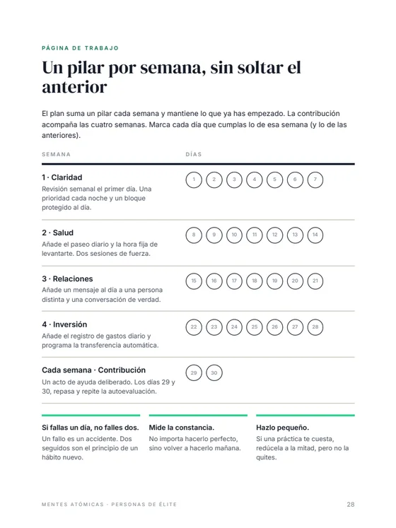 Página del plan de 30 días